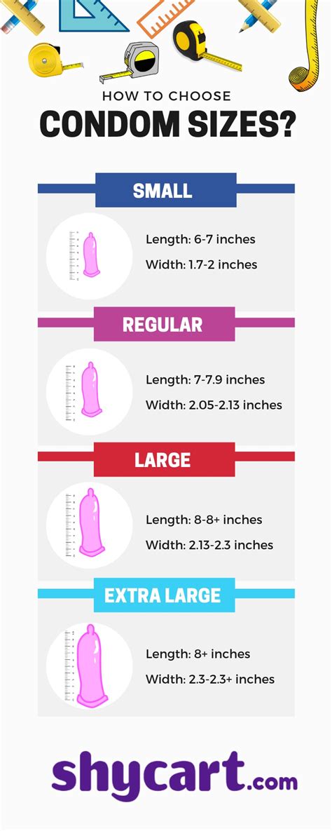 Condom Size Chart: How to Find the Right Brand and Style .